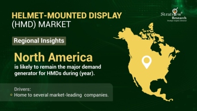 Helmet-Mounted-Display-Market-Regional-Insights